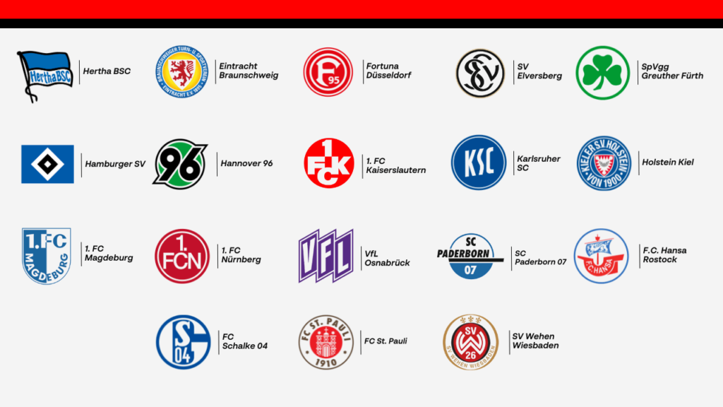 tabela com logo e nome dos times da 2ª divisão da bundesliga 2024 com a quantidade de rodadas