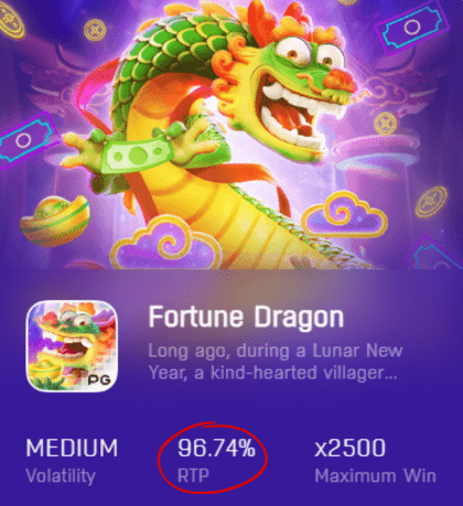 Imagem do jogo Fortune Dragon com a porcentagem de RTP circulada 