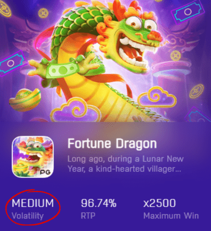Imagem do jogo Fortune Dragon com o nível de volatilidade circulada 